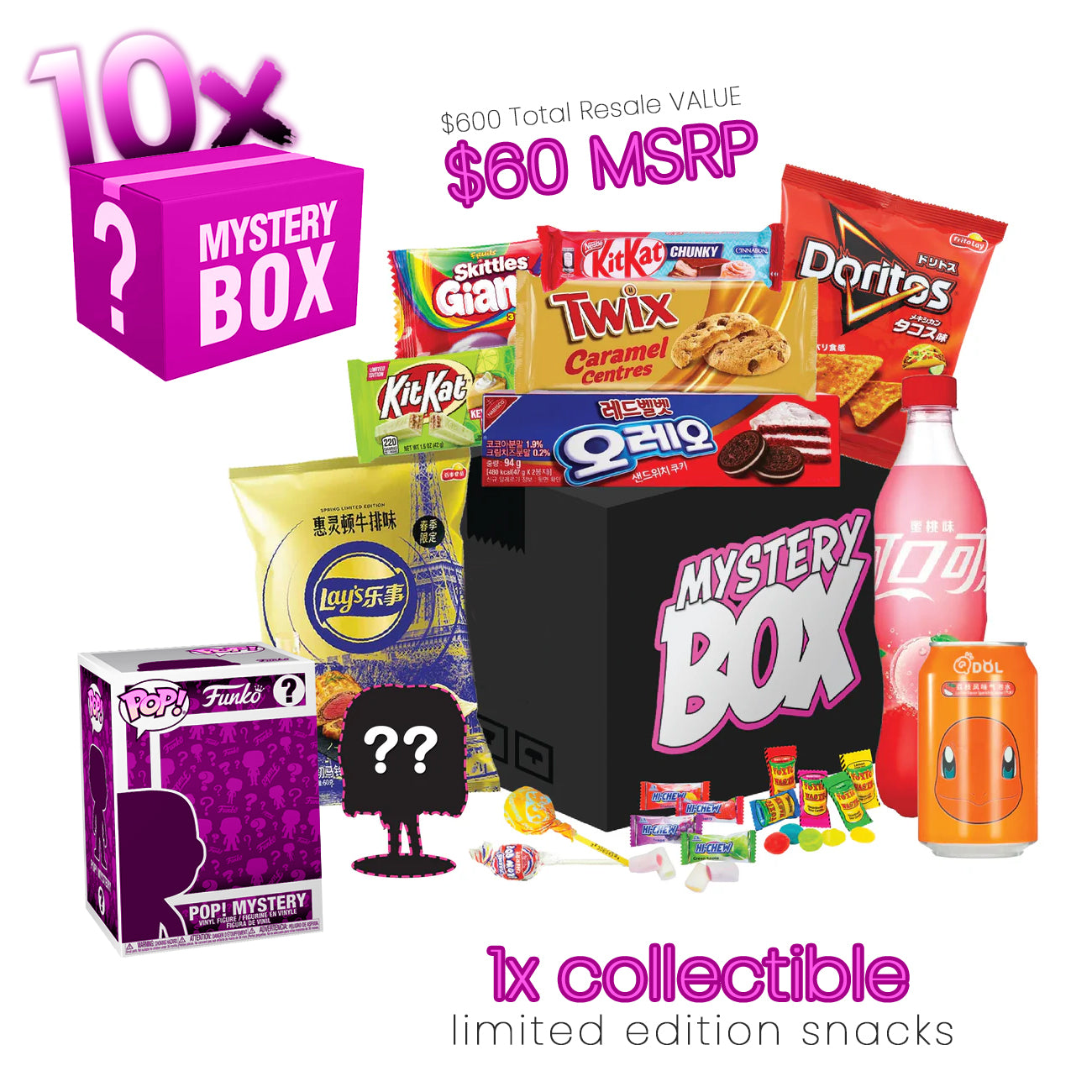 Ultimate Mystery Box Bundle 2.0 | Surprise Pack ($60 MSRP per Box) | Wholesale Mystery Boxes for Retailers